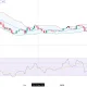 Ethereum price correction deepens: Can bulls defend $1,900 as bearish futures sentiment hits 3-month low? - 1