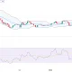 Ethereum price struggles in “cold zone” near $2,000 — will bulls regain control? - 1