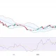 PUMP price compresses below descending trendline — will new Cashback Coins fuel rebound? - 1