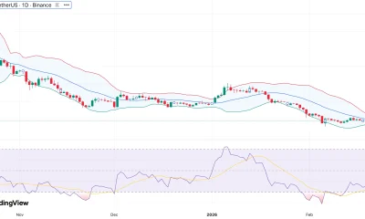 Sui price holds $0.93 support as Grayscale & Canary SUI  ETFs go live — is $1.20 the next breakout? - 1