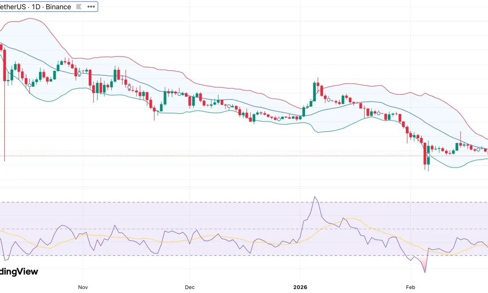 XRP price enters “dead zone” as Binance leverage resets to cycle lows — is a breakout brewing? - 1