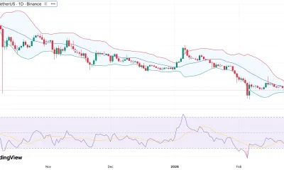 XRP price enters “dead zone” as Binance leverage resets to cycle lows — is a breakout brewing? - 1