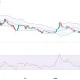 XRP price enters “dead zone” as Binance leverage resets to cycle lows — is a breakout brewing? - 1