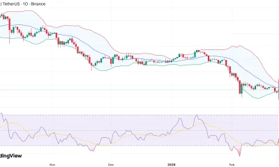Bitcoin price prediction as Coinbase BTC Premium flips positive for the first time in 40 days - 1