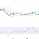 Bitcoin price prediction as Coinbase BTC Premium flips positive for the first time in 40 days - 1