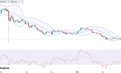 Sui price flashes oversold bounce signal as 21Shares SUI ETF goes live on Nasdaq - 1