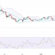 Will Ethereum price reclaim $2.5K resistance as funding rates flip positive? - 1