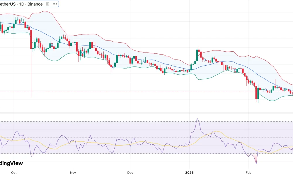 XRP price outlook: Market gears for reset as 90-day open interest shows deleveraging - 1