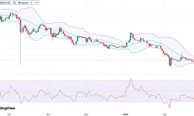 XRP price outlook: Market gears for reset as 90-day open interest shows deleveraging - 1