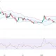 XRP price outlook: Market gears for reset as 90-day open interest shows deleveraging - 1