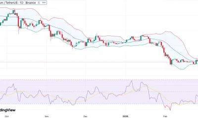 Ethereum price outlook: Buy/sell ratio signals potential pivot - 1