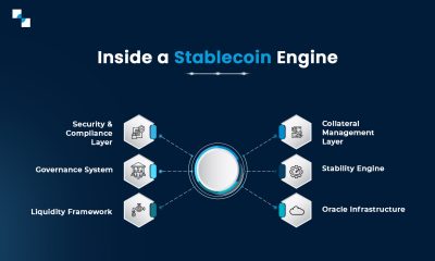 Inside a Stablecoin Engine
