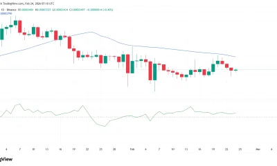 Terra Classic price prediction as Terraform Labs files lawsuit against Jane Street - 1