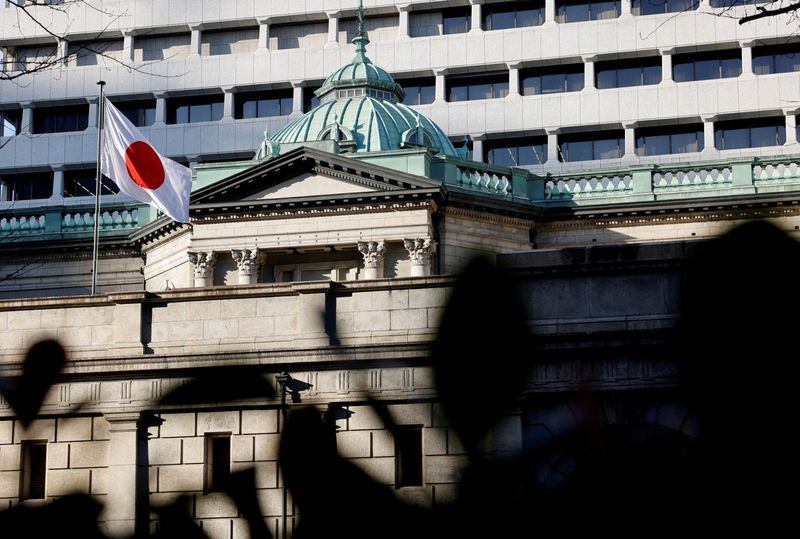 Some in BOJ warned of being ’behind the curve’ on inflation, January meeting summary shows