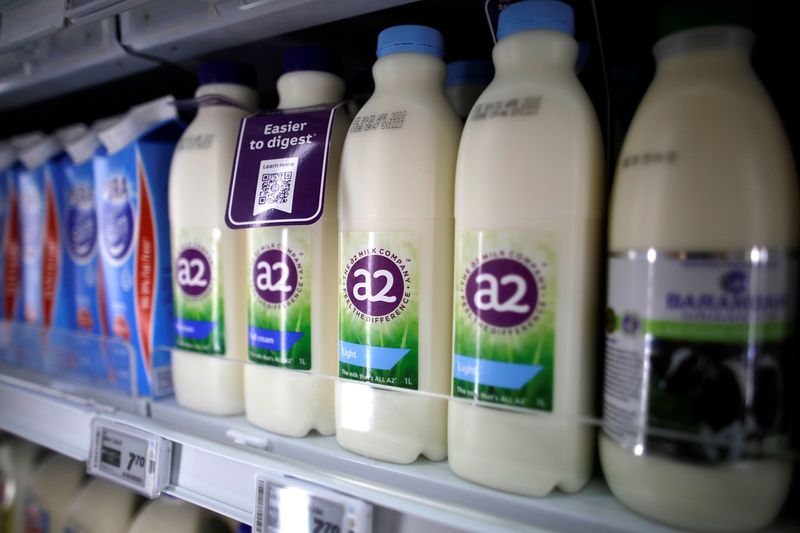 New Zealand’s a2 Milk posts 9.4% rise in interim earnings