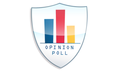 John Cooper: Who checks on the pollsters?