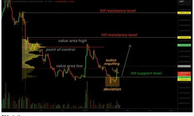 Pepe price reclaims structure as bullish engulfing candles signal reversal - 1