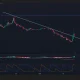 Pi Network price has confirmed a breakout from a descending trendline support on the daily chart.