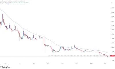 PI Network price rises after a major Kraken development - 2