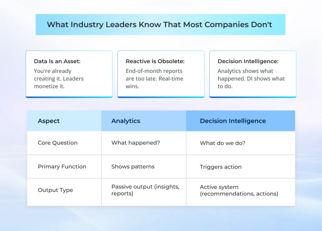 Predictive Analytics image