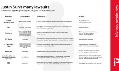 The legal battles of Justin Sun