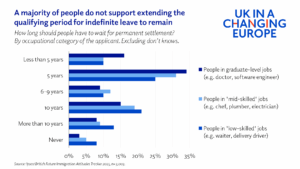 Labour risks leaving its voters behind over settlement proposals