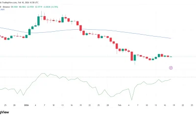 SUI token price prediction as Grayscale Sui Staking ETF begins trading today - 2