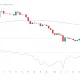 SUI token price prediction as Grayscale Sui Staking ETF begins trading today - 2