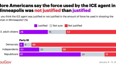 MAGA supporters are now publicly denouncing Trump