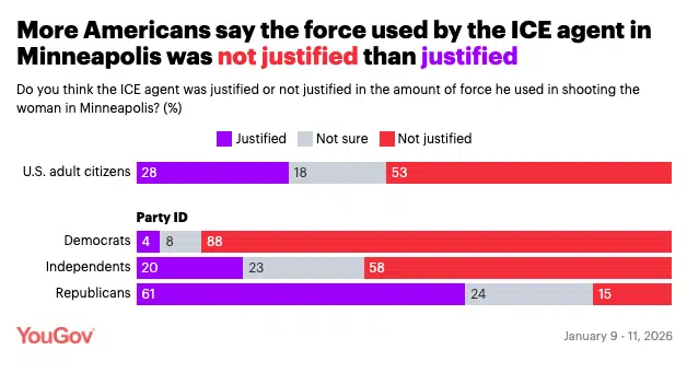 MAGA supporters are now publicly denouncing Trump