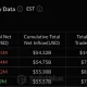 Bitcoin ETFs data: SoSo Value
