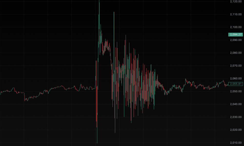 Binance critics revive trading allegations against CZ after ETH whipsaw
