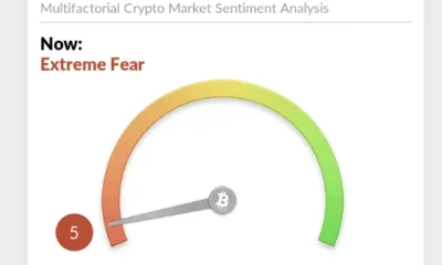 Will crypto markets crash if US strikes Iran within hours? - 1