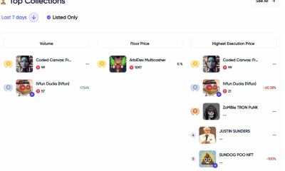 'Biggest NFT trading platform on TRON,' AINFT, has $6 in volume