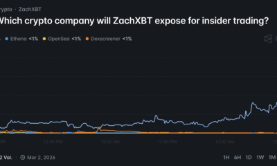 ZachXBT exposes group of alleged Axiom insider traders
