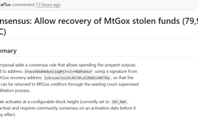 Former Mt. Gox CEO Seeks Bitcoin Hard Fork to Reclaim $5.2B in Stolen Cryptocurrency