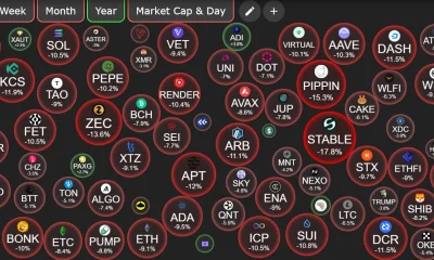 U.S. and Israel Strike Iran, Crypto Market Loses $100M in Minutes