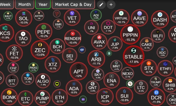 U.S. and Israel Strike Iran, Crypto Market Loses $100M in Minutes