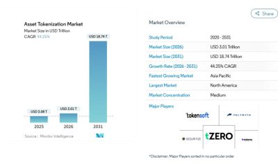 Tokenization Platform image