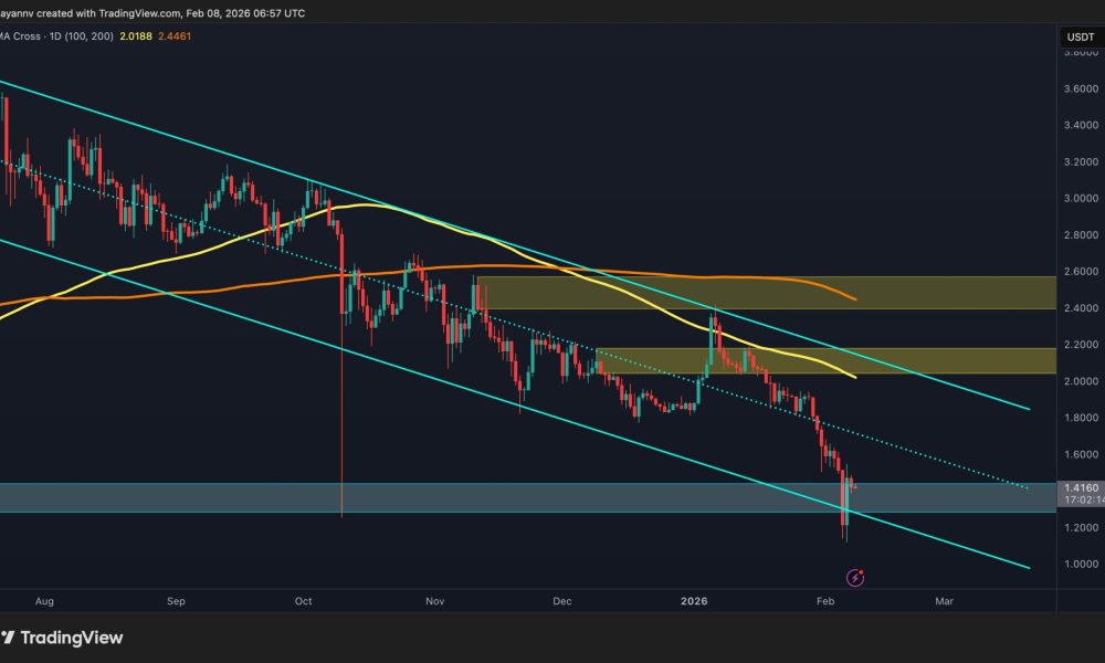 Ripple Price Analysis: What’s Next for XRP After a Brutal 31% Monthly Drop?