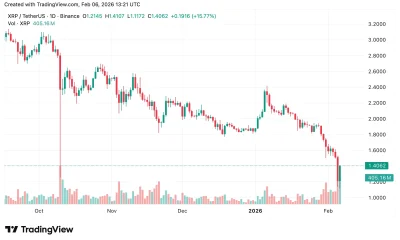 XRP price prediction: Is $1 the next stop? - 2