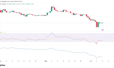 XRP price's latest bounce lacks follow-through as sellers stay in control - 1