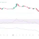 XRP price's latest bounce lacks follow-through as sellers stay in control - 1