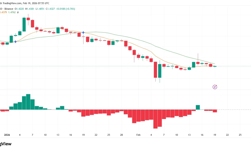 XRP price prediction ahead of December PCE Inflation report - 1