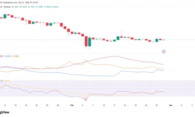 XRP price prediction as Ripple announces funding push for XRP Ledger - 1