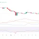 XRP price prediction as Ripple announces funding push for XRP Ledger - 1