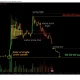 XRP price risks drop to 50 cents, single-print candle theory holds - 1
