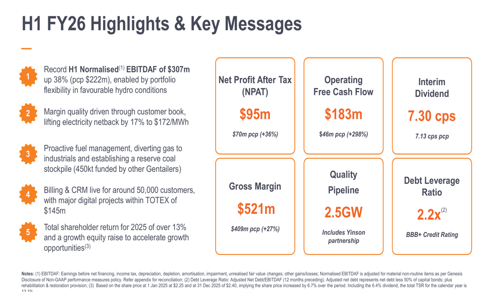 Genesis Energy H1 FY26 slides: record earnings fuel renewable expansion