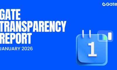 Gate January Report Shows TradFi Volume Above $20B