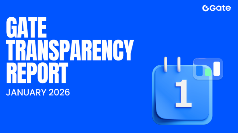 Gate January Report Shows TradFi Volume Above $20B